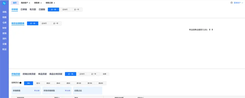 VUE3开源在线快品进销存管理系统源码-腾渊论坛