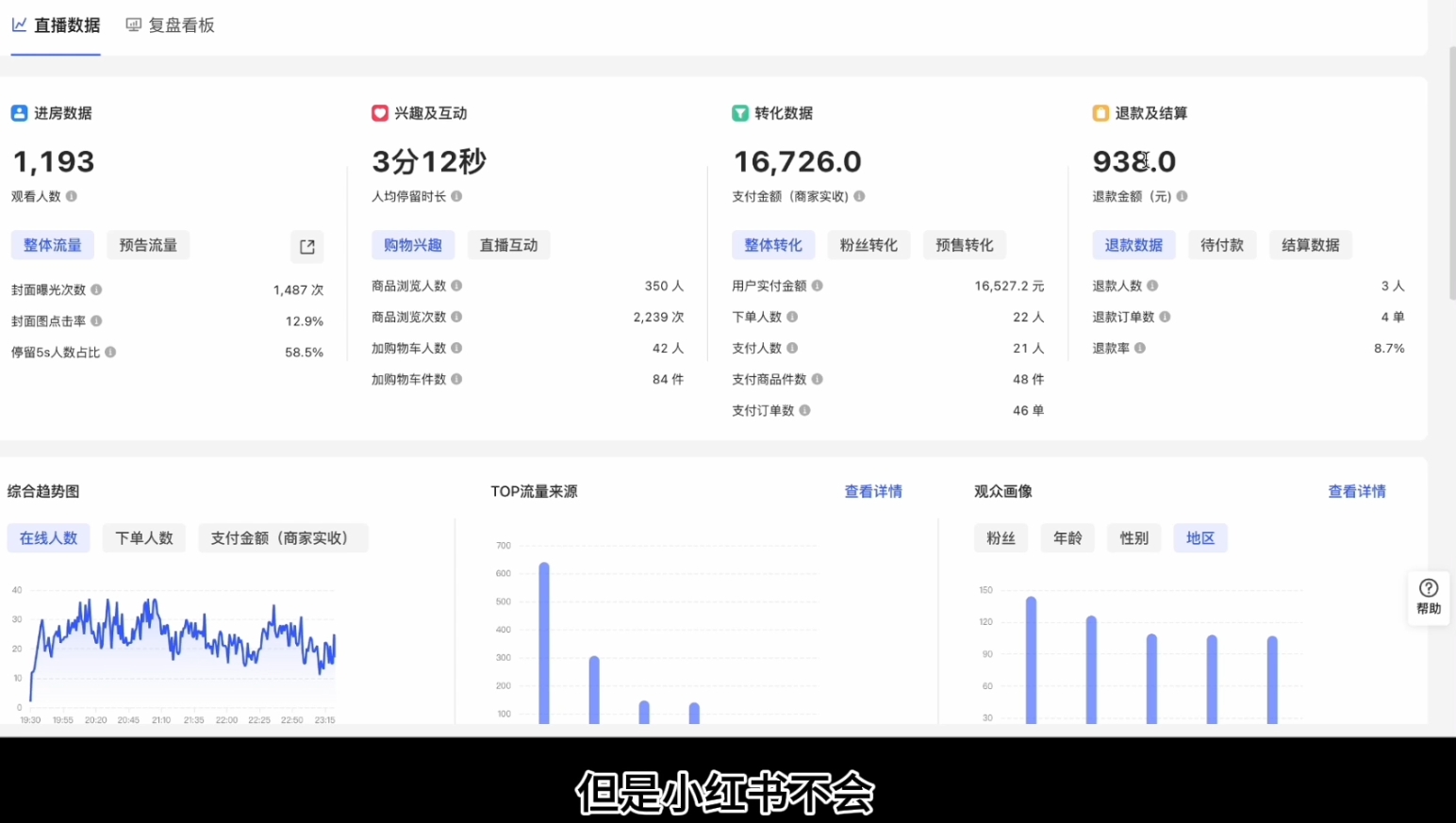 顾颖老师·小红书电商无货源-腾渊论坛