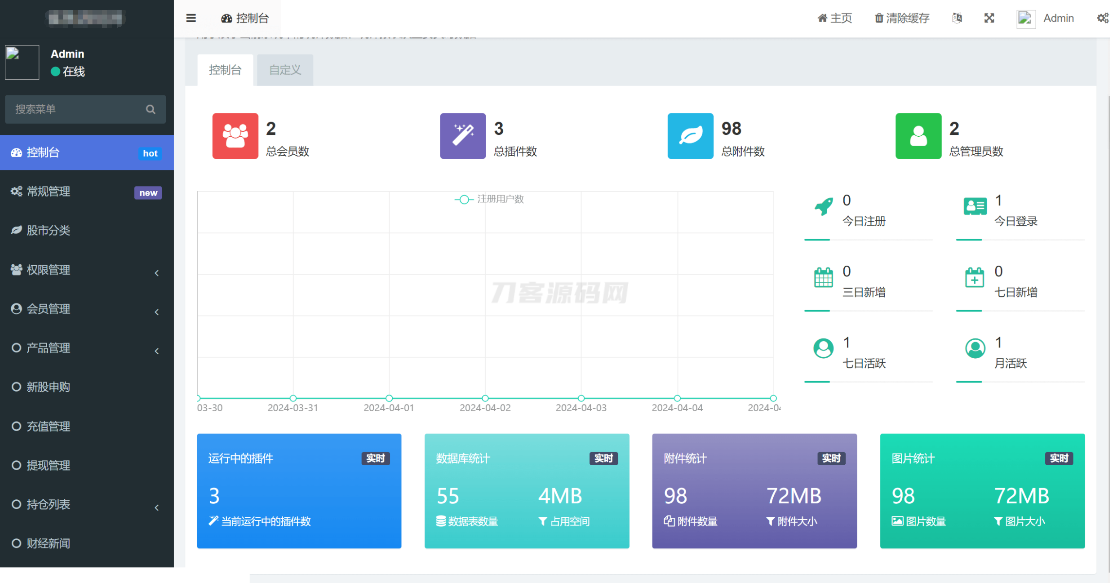台股平台源码新股申购/折扣申购/计划任务/带前端uniapp源码-腾渊网创