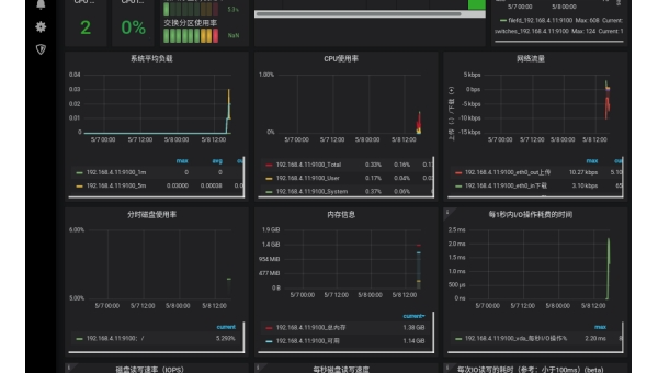 Linux 怎样启用和管理 SE Linux 安全模块-腾渊论坛