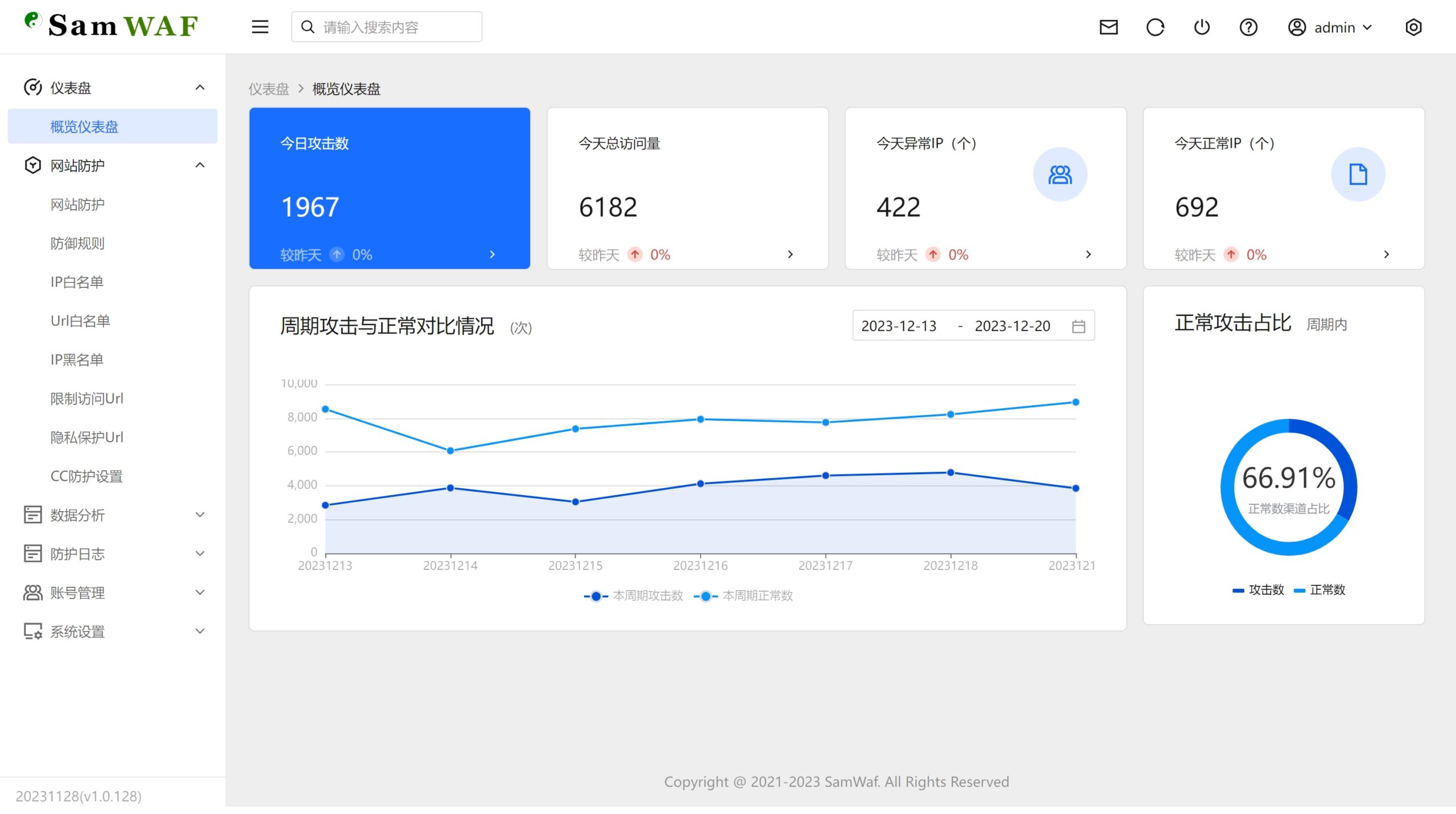 SamWaf 开源轻量级网站防火墙源码-腾渊网创