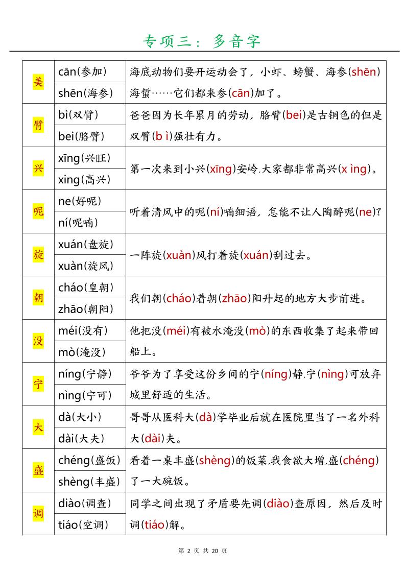 三年级语文上册暑假预习十三大专项-腾渊网创