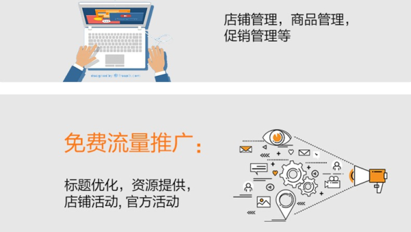 标题优化方法与实践：提升网站点击率-腾渊论坛
